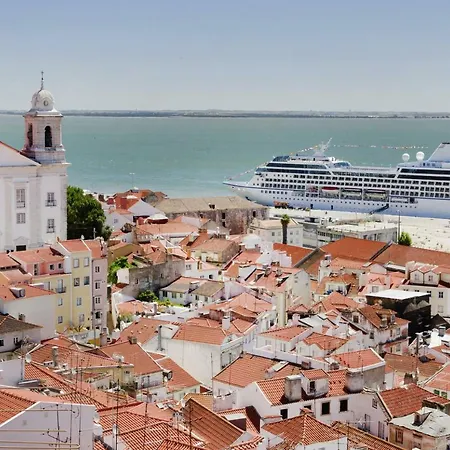 In Anjos * Lisbon